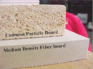 Medium Density Fiberboard comparison